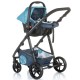 Carucior Chipolino Milo 2 in 1 Marine Blue