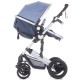 Carucior transformabil Chipolino Terra 2 in 1 Blue Linen