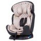 Scaun auto Chipolino 4 in 1 0-36 kg Mocca