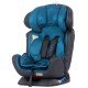 Scaun auto Chipolino 4 in 1 0-36 kg Ocean