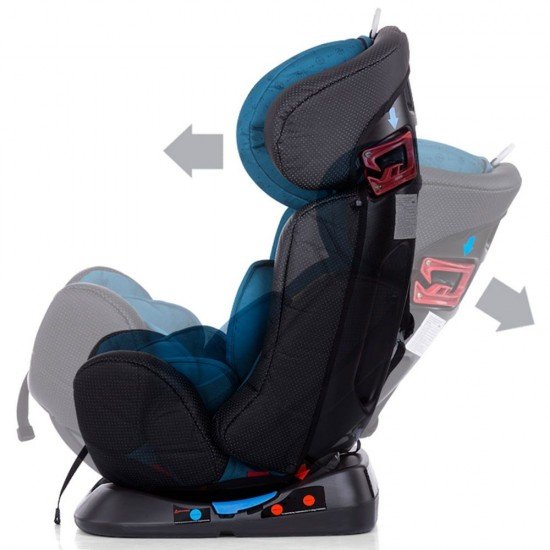 Scaun auto Chipolino 4 in 1 0-36 kg Ocean