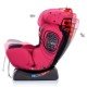 Scaun auto Chipolino 4 Max 0-36 kg Girl