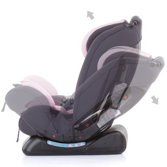 Scaun auto copii Chipolino Corso 0-36 kg Pink Peony Mist