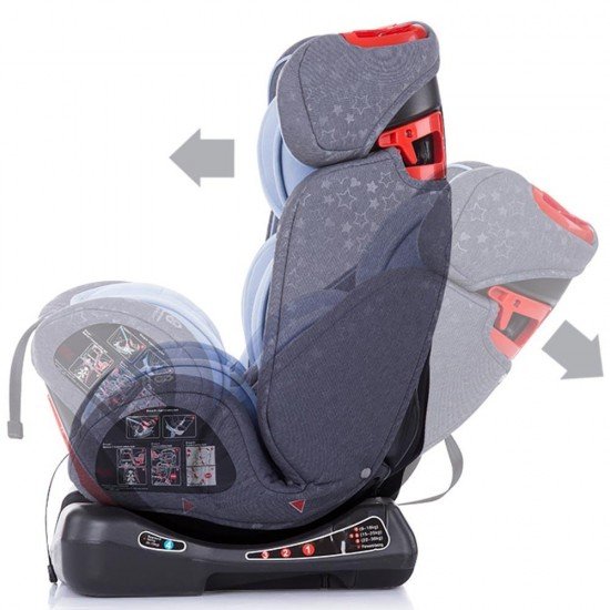 Scaun auto copii Chipolino Orbit 0-36 kg Blue