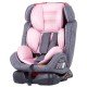 Scaun auto copii Chipolino Orbit 0-36 kg Pink