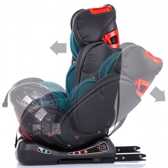 Scaun auto Chipolino Orbit Easy 0-36 kg Ocean