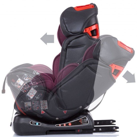 Scaun auto Chipolino Orbit Easy 0-36 kg Orchid