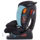 Scaun auto copii Chipolino Paseo 0-36 kg Mint
