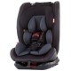 Scaun auto copii Chipolino Techno 0-36 kg Dhalia cu sistem Isofix