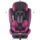 Scaun auto Chipolino Techno 0-36 kg Orchid cu sistem Isofix
