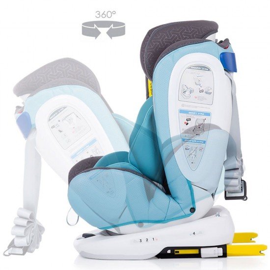 Scaun auto Chipolino Tourneo 0-36 kg Baby Blue cu sistem Isofix