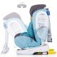 Scaun auto Chipolino Tourneo 0-36 kg Baby Blue cu sistem Isofix