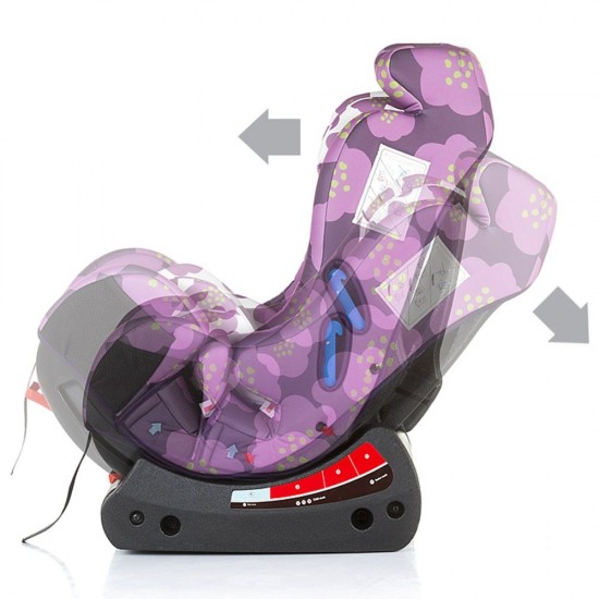 Scaun auto Chipolino Trax 0-25 kg Flowers