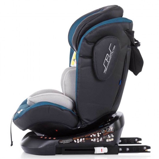 Scaun auto Chipolino Twist 0-36 kg Ocean cu sistem Isofix