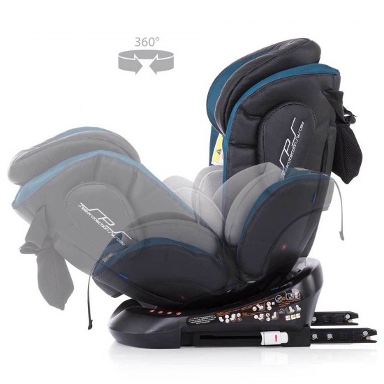 Scaun auto Chipolino Twist 0-36 kg Ocean cu sistem Isofix