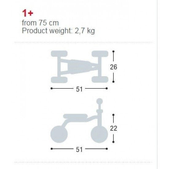 Tricicleta Pukylino Puky 3018