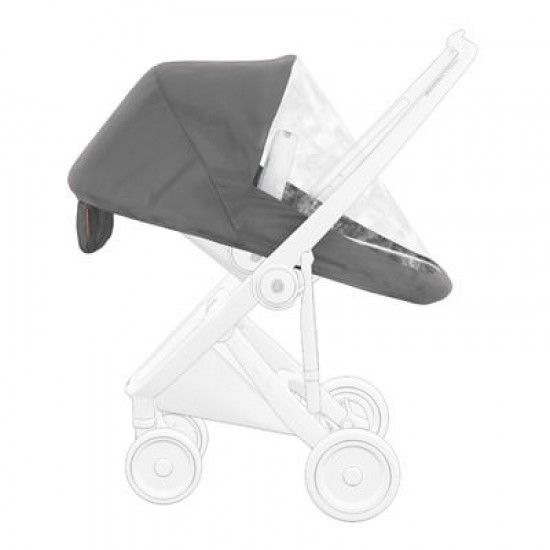 Aparatoare de ploaie Greentom Reversible & Carrycot