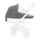 Aparatoare de ploaie Greentom Reversible & Carrycot