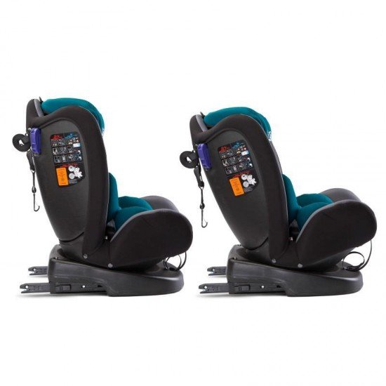 Scaun auto cu Isofix Caretero Mokki 0-36 Kg Mint