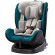 Scaun auto cu Isofix Caretero Mokki 0-36 Kg Dark Green