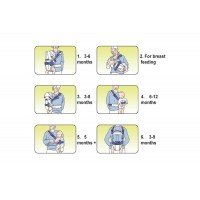 Marsupiu bebe Cangaroo Carry-Go Albastru Deschis 