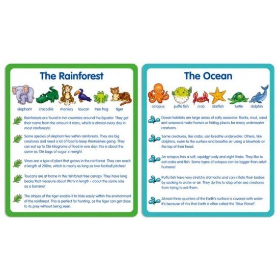 Joc educativ loto - Habitate 