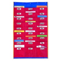 Panoul clasei organizate - Learning Resources