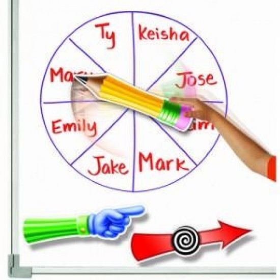 Rotitor pentru sala de clasa - Educational Insights