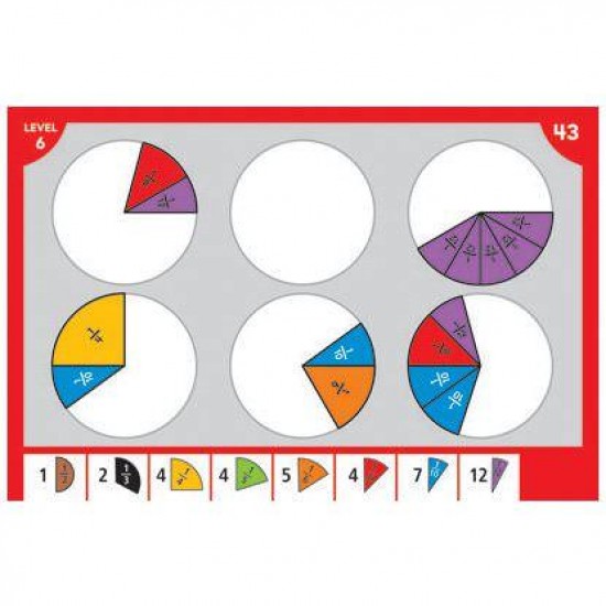 Placinta fractiilor - Educational Insights