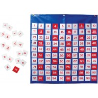 Panoul numerelor - Learning Resources