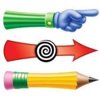 Rotitor pentru sala de clasa - Educational Insights