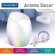 Aroma Decor Lanaform