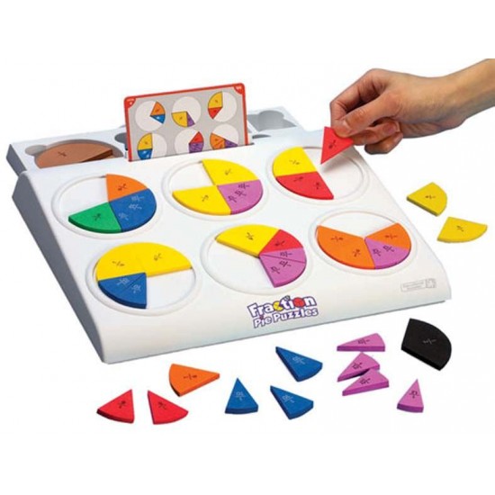 Placinta fractiilor - Educational Insights