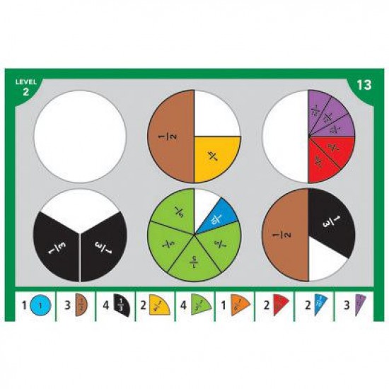 Placinta fractiilor - Educational Insights