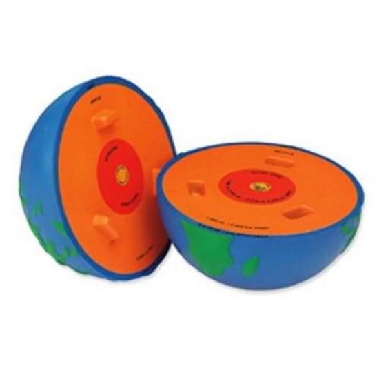 Model sectiune - Pamant