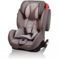 Scaune Auto cu Isofix