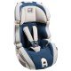 Scaun auto Kiwy S123 - Grupa 9 - 36 Kg