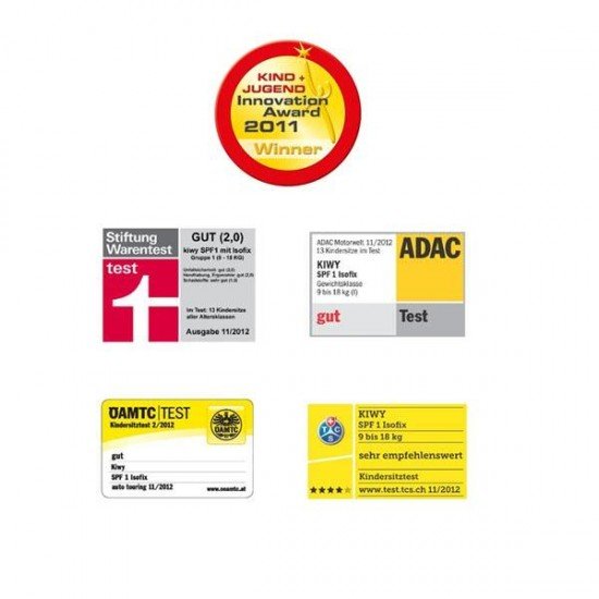 Scaun auto cu Isofix Kiwy SPF1 SA-ATS 9-18 Kg