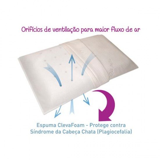 Perna bebelusi Clevamama