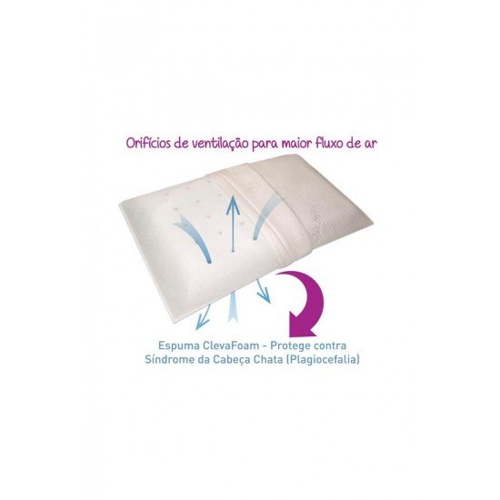 Perna pentru copii + 12 luni Clevamama