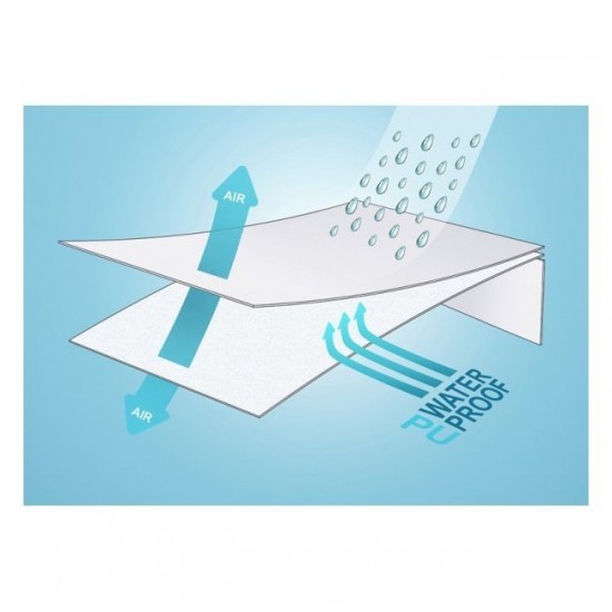 Protectie saltea Tencel 140x70x9 cm