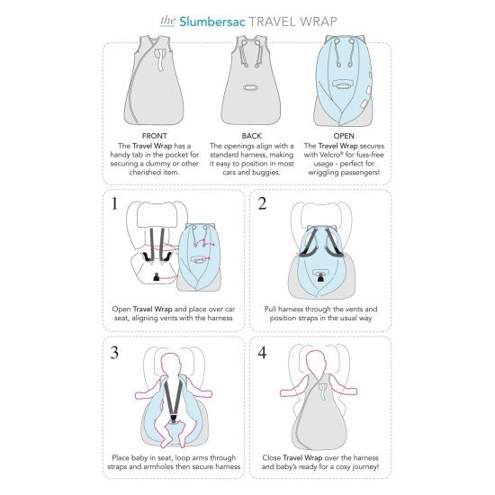 Sac de dormit multifunctional Grey Turquoise Elephant Travel 0-6 luni 2.5 Tog