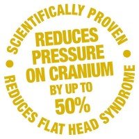 Saltea anti-alunecare cu ham pentru bebelusi Clevamama