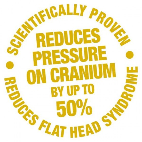 Saltea anti-alunecare cu ham pentru bebelusi ClevaSleep Clevamama