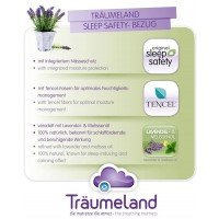 Saltea pentru patut Moon Bear - 140 x 70 x 11 cm