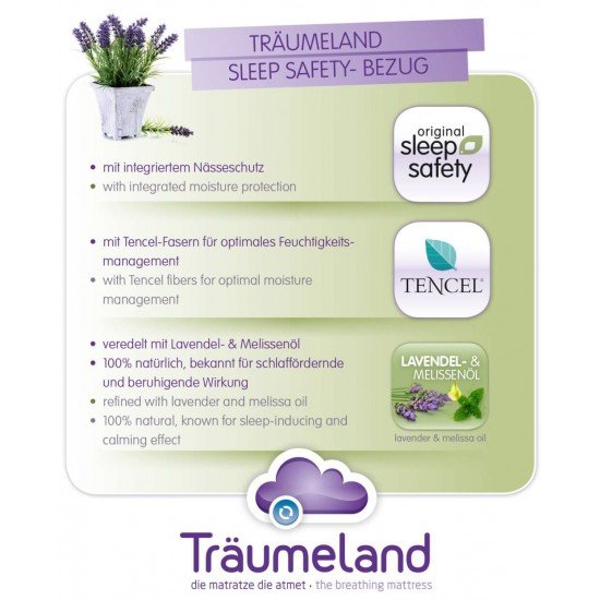 Saltea pentru patut Moon Bear - 140 x 70 x 11 cm