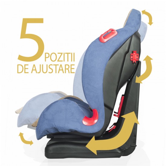 Scaun auto Coccolle Faro grupa 9-25kg - Albastru