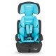 Scaun auto MamaLove Angel grupa 9-36 kg Albastru