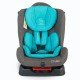 Scaun Auto MamaLove Cruise grupa 0-18 Albastru