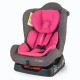 Scaun Auto MamaLove Cruise grupa 0-18 Roz
